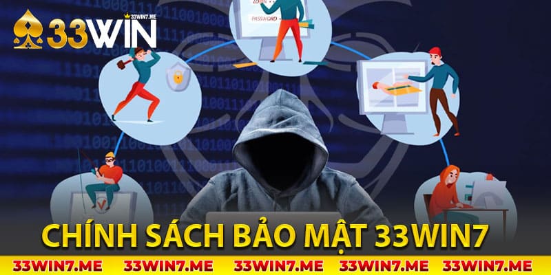 Chính sách bảo mật 33Win7 là gì? 